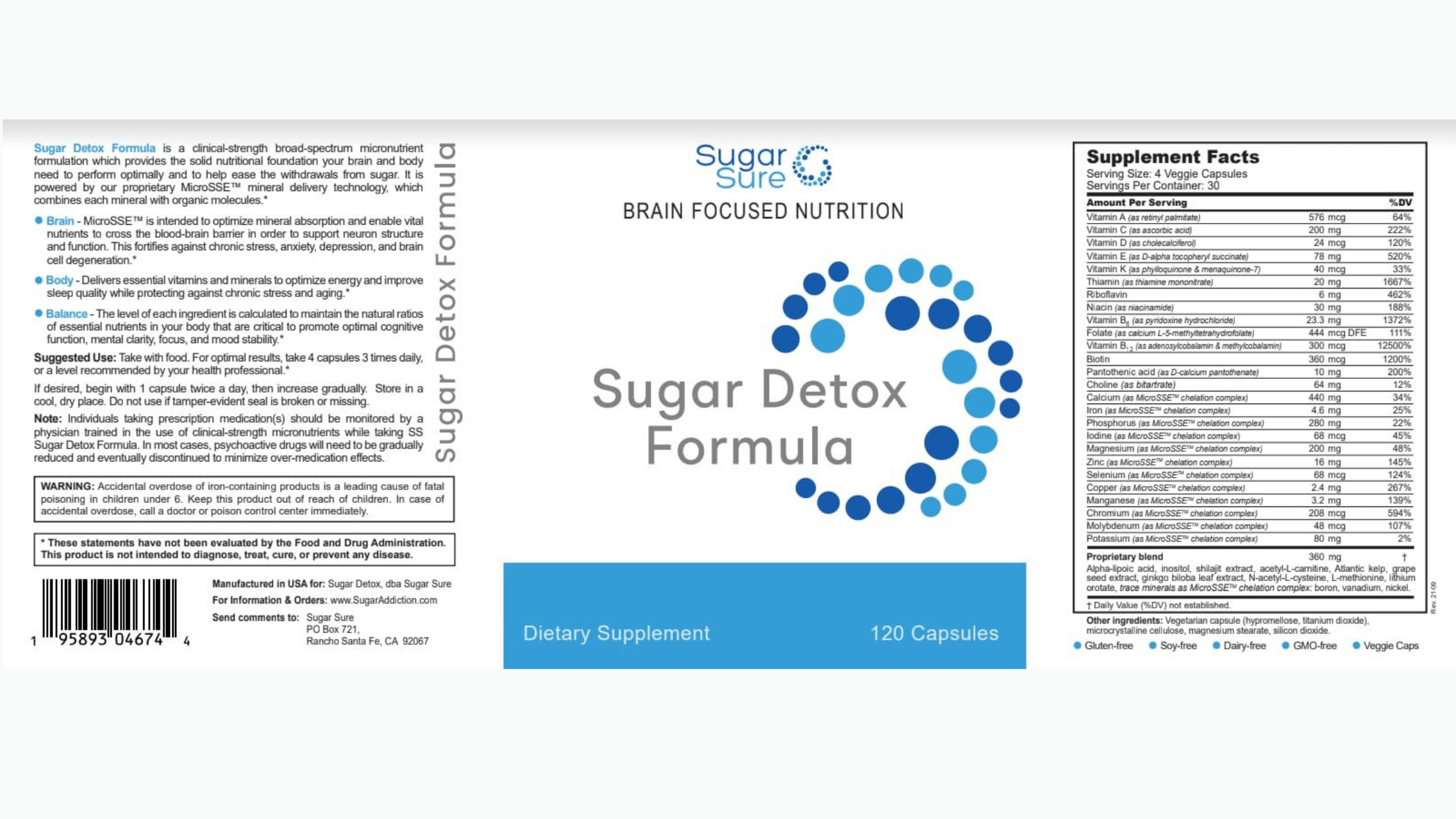 Sugar Detox Formula Dosage