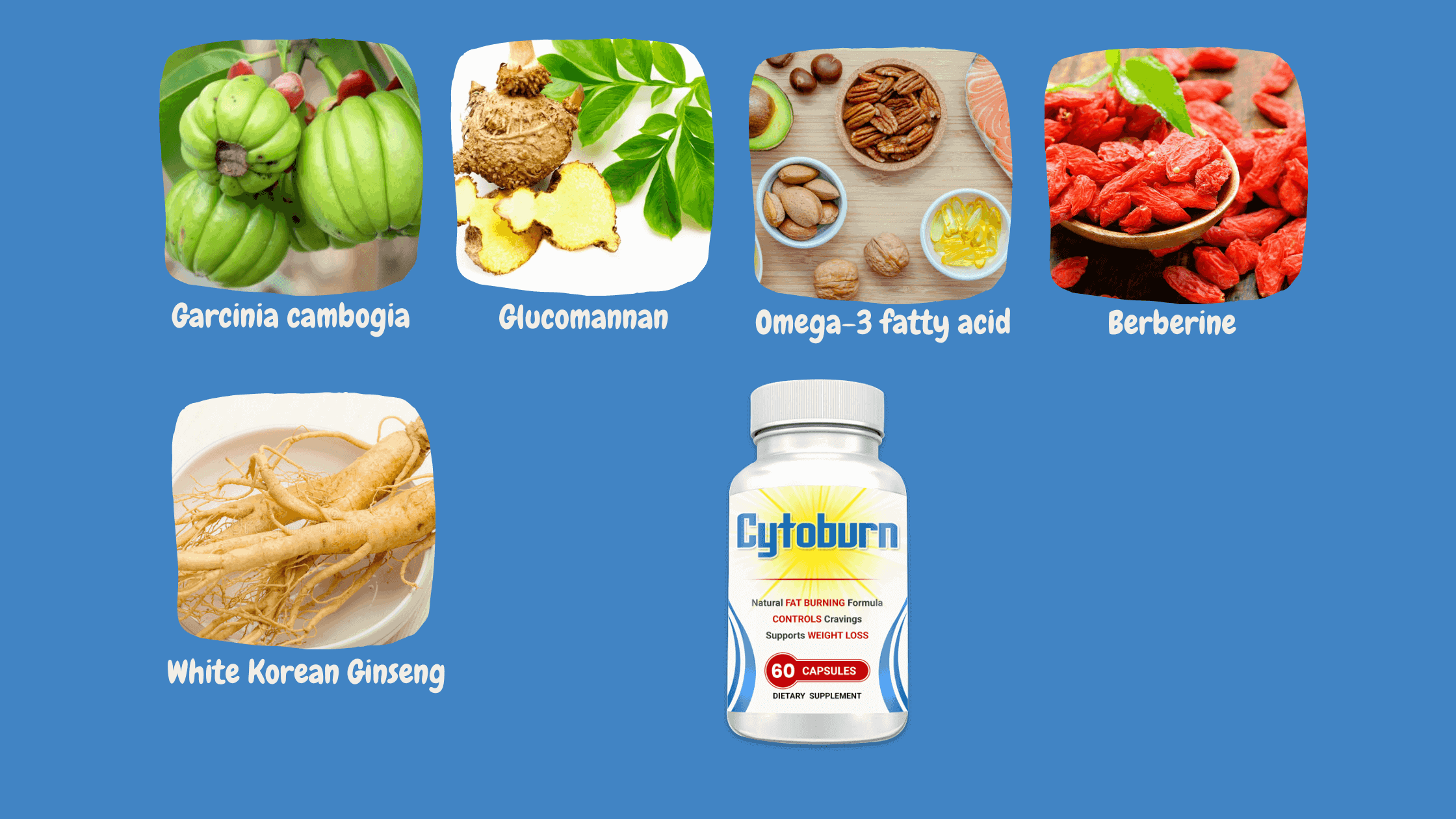 Cytoburn ingredients