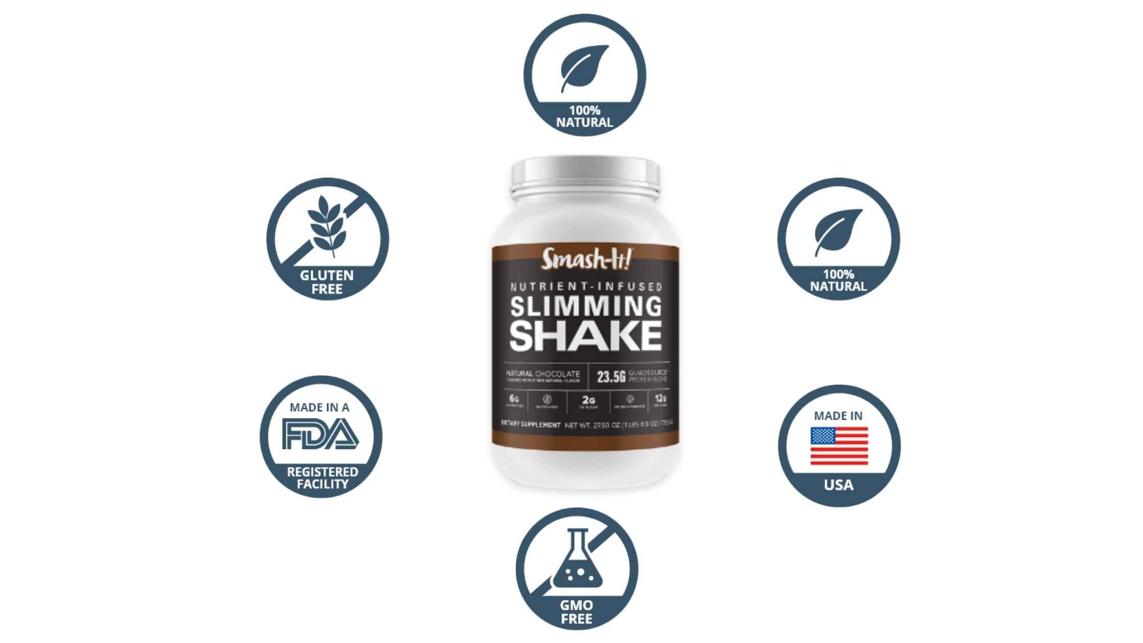 Smash-It! Slimming Shake benefits