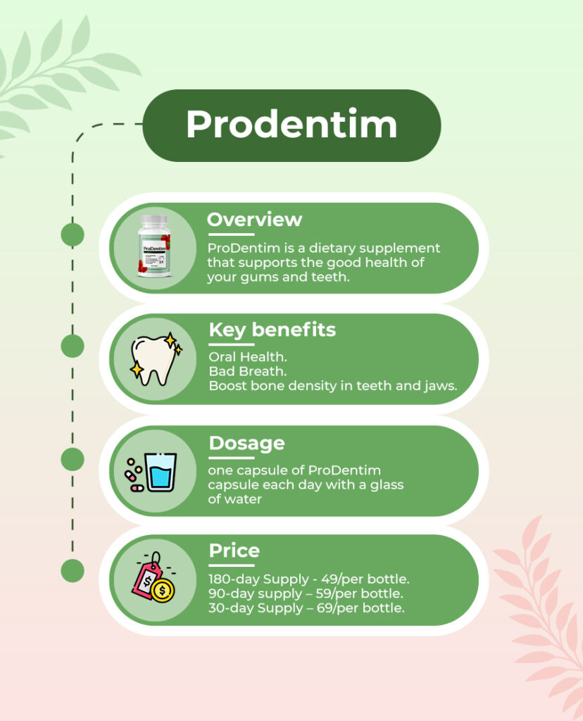 ProDentim infographics